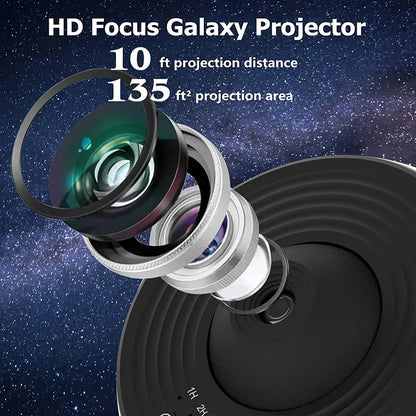 Aivy Galaxy Projector
